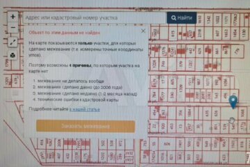 Ведение садоводства, 6 сот.